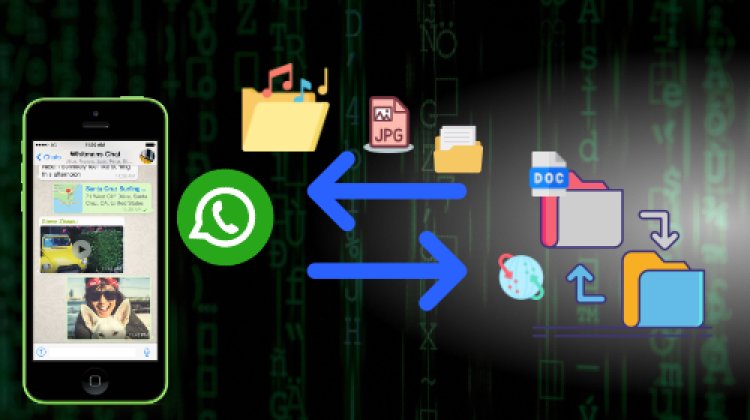 WhatsApp Data को चुटकियों में करें Transfer? पुराने Smartphone के WhatsApp Data को चुटकियों में करें Transfer?