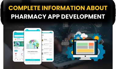 Complete Information About Pharmacy App Development?