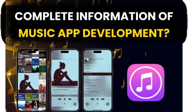 Music Apps के भविष्य की खोज: नए विचार, आय और रुझान.