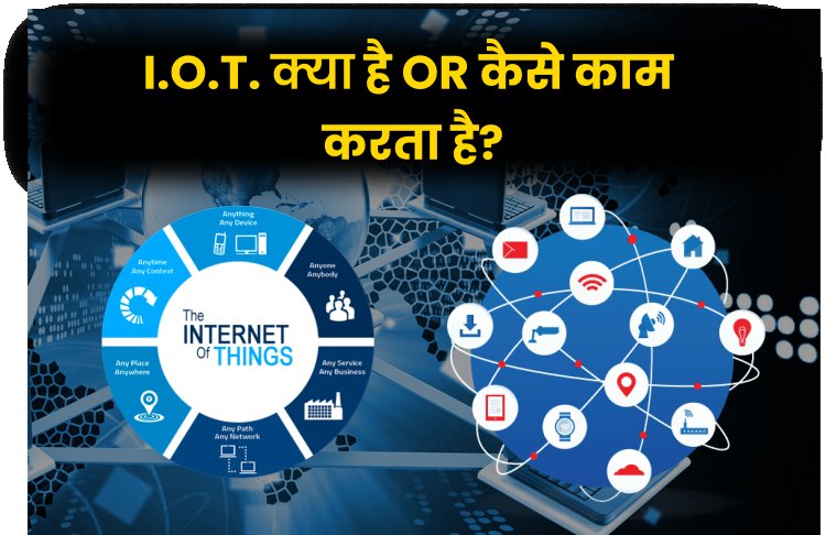 I.O.T. क्या है or कैसे काम करता है?