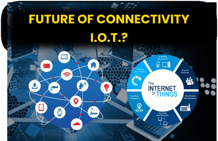 The Potential of IoT: Shaping the Future of Connectivity.