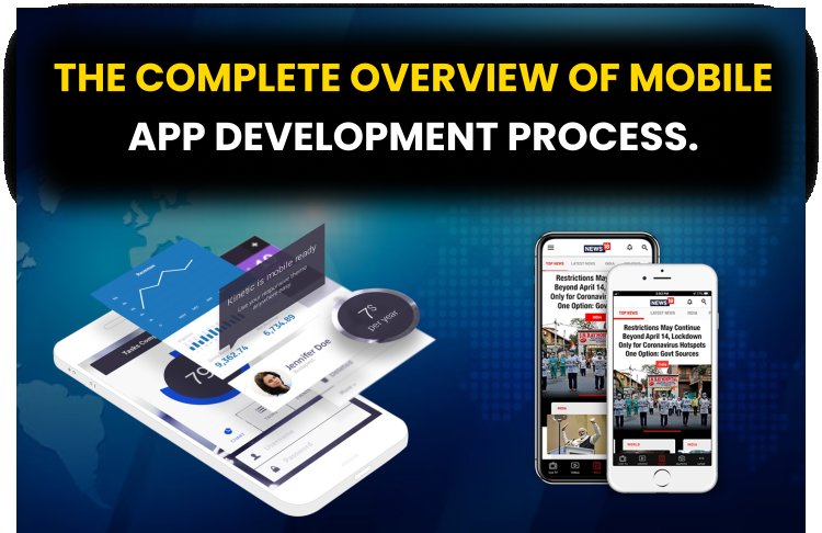 The Complete Overview of Mobile App Development Process.