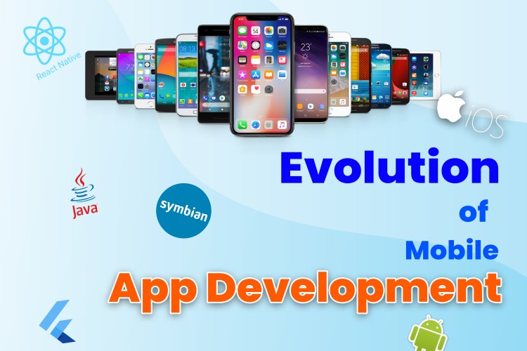 The evolution of mobile app development | What is the Future of Mobile App Development?