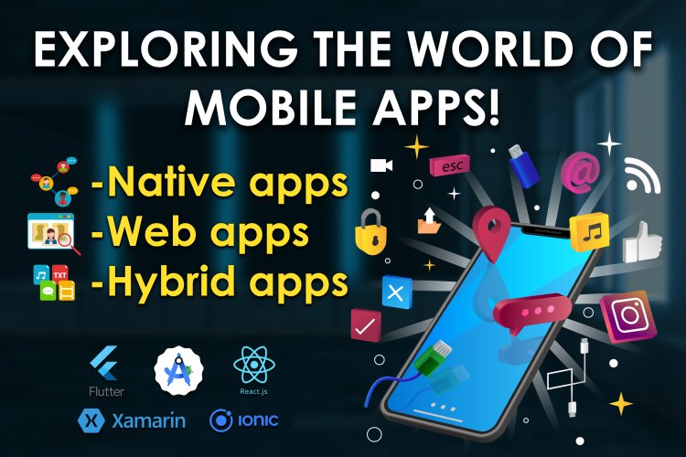 Exploring the world of mobile apps | App Development.