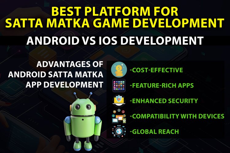 Best platform for Satta Matka game development?